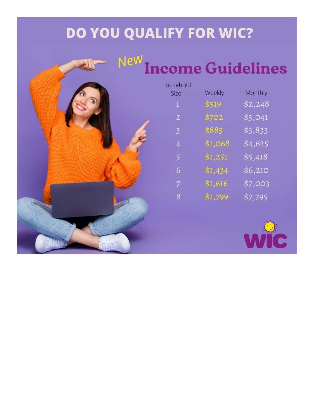 WIC Guidelines W.E.B. Du Bois Regional Middle School